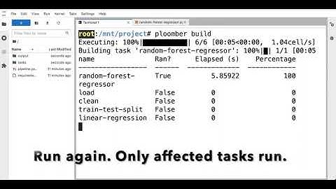Ploomber: Shorter Development Cycles