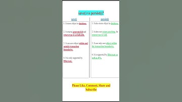 Java Interview Question - Difference between Save and Persist