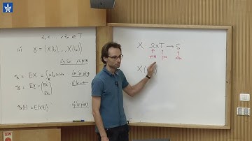 Lecture 8 | Random Signals and Noise
