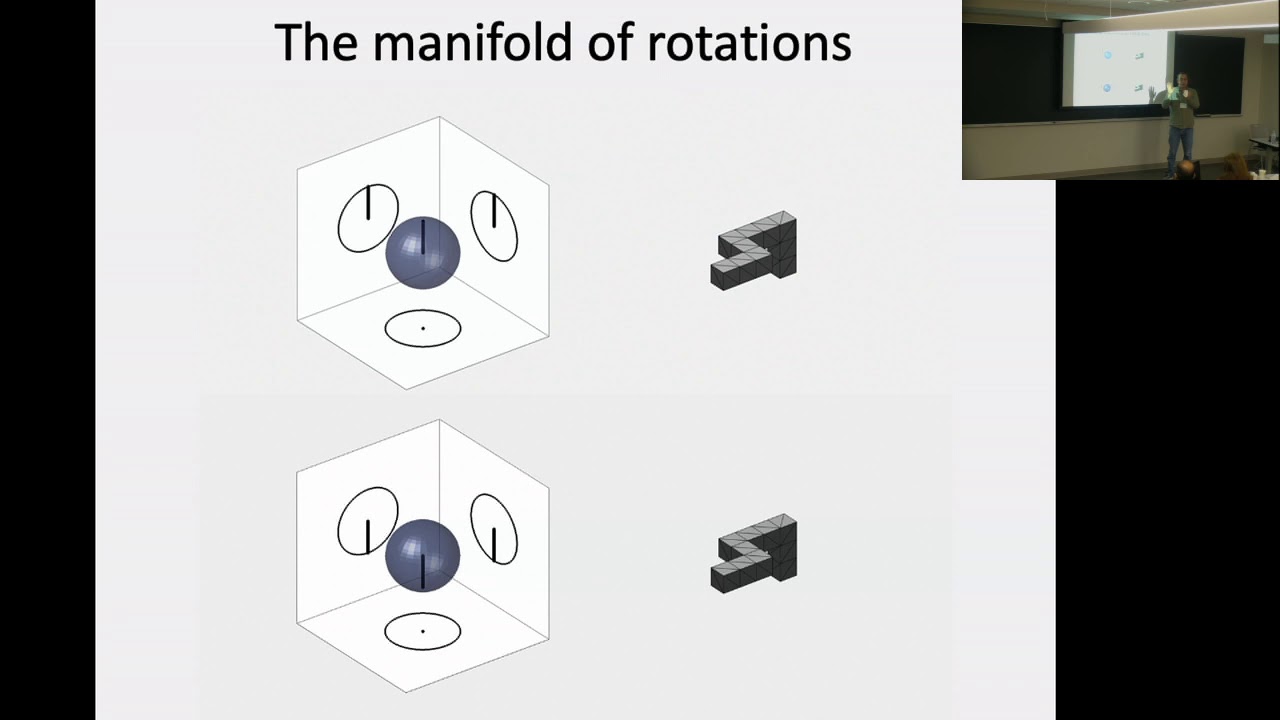 Neural networks for 3D rotations - YouTube