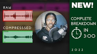 What is a Compressor in Music Production? (Vocal Compressor Tutorial)