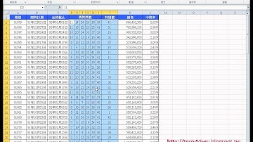 106 樂透彩中獎機率統計