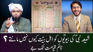 Nabi ki Biwiyan (Azwaj Mutahrat) b Ahle Bait han  AHL-e-BAIT kon hain & Ayat-e-TATHEER | Case  002