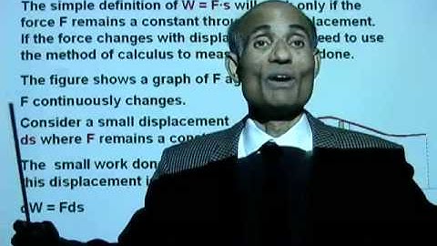 PHY2048 Lesson 3 1b Work done by a Variable Force i