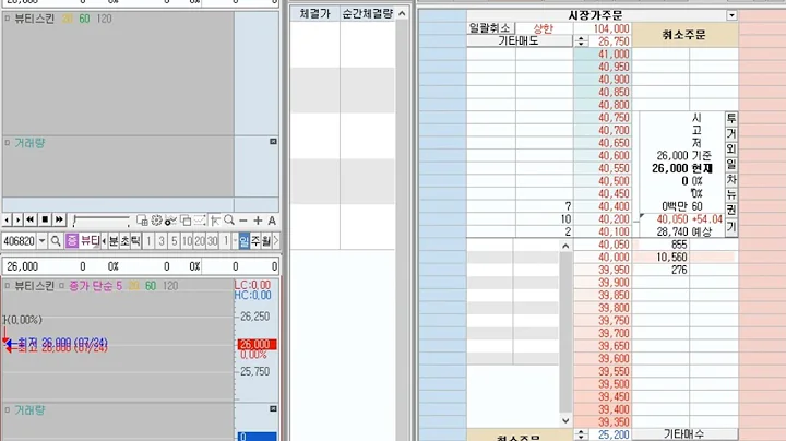 [호가창] 뷰티스킨 (406820) 2023-7-24 (+25.38% 신규상장) 호가창 풀타임