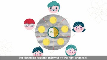 Project CSC520 - Dining-Philosopher Problem 🍜🤔