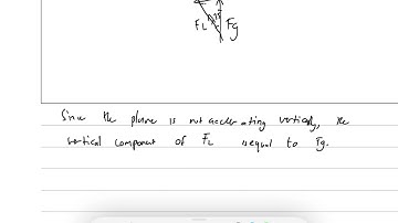 2020 Level 3 Mechanics - Physics