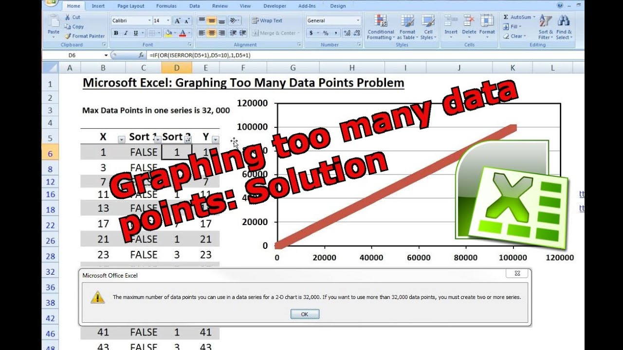 Excel Maximum Number Of Data Series Per Chart Is 255