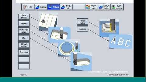 Working with Standard Cycles in G Code for Milling in the Sinumerik 840D Sl and 828D