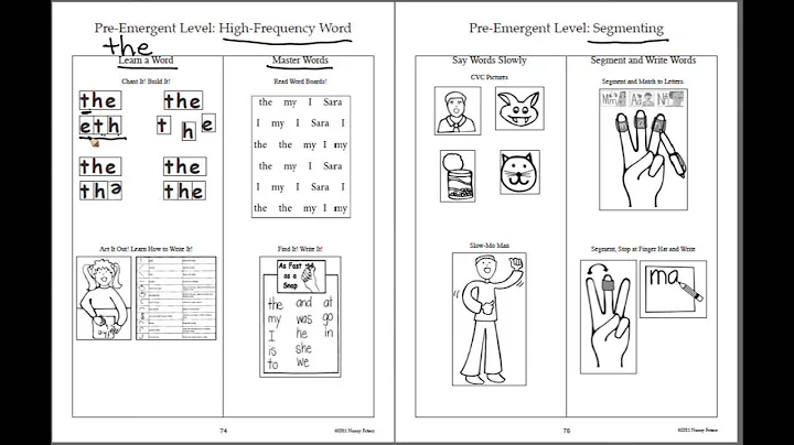 K 1 Small Group Writing Pre Emergent Level Part 1