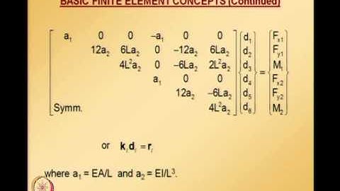 Mod-01 Lec-12 Lecture 12