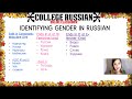 Week 2 Online Russian Class: Introduction to Gender of Nouns