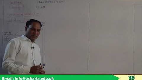 Ch#2|Lec#5|Derivation Of Radius Of an Orbit Of An Atom