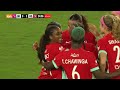Highlights | San Diego Wave FC vs. KC Current | April 12, 2025