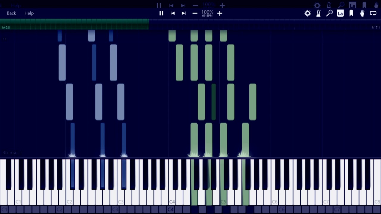 D5 - The way ahead feels lonely | 