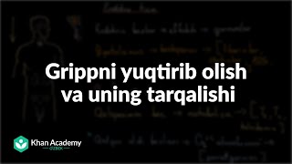 Grippni yuqtirib olish va uning tarqalishi | Tibbiyot