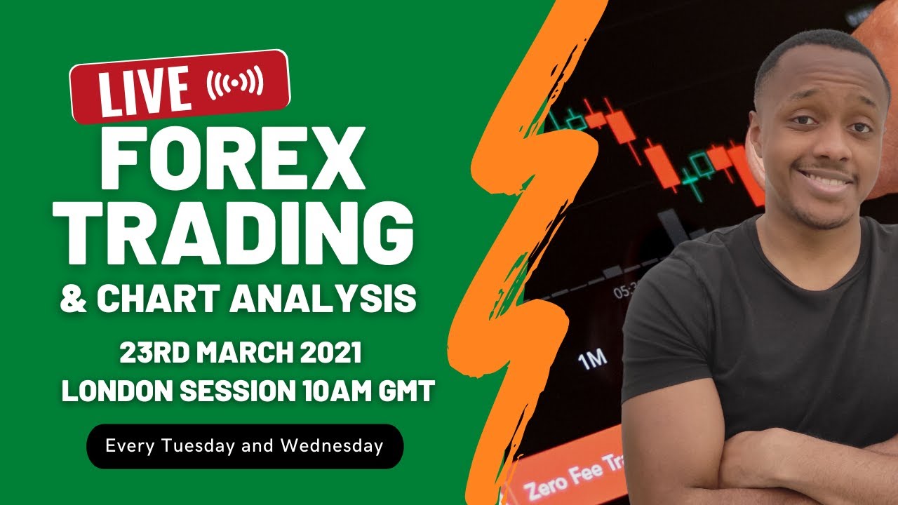 Trading Charts: Live Forex Charts forex charts 2021