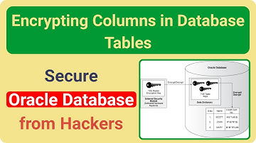 Encrypt Oracle Database Tables to Protect Data from Hackers - Transparent Data Encryption