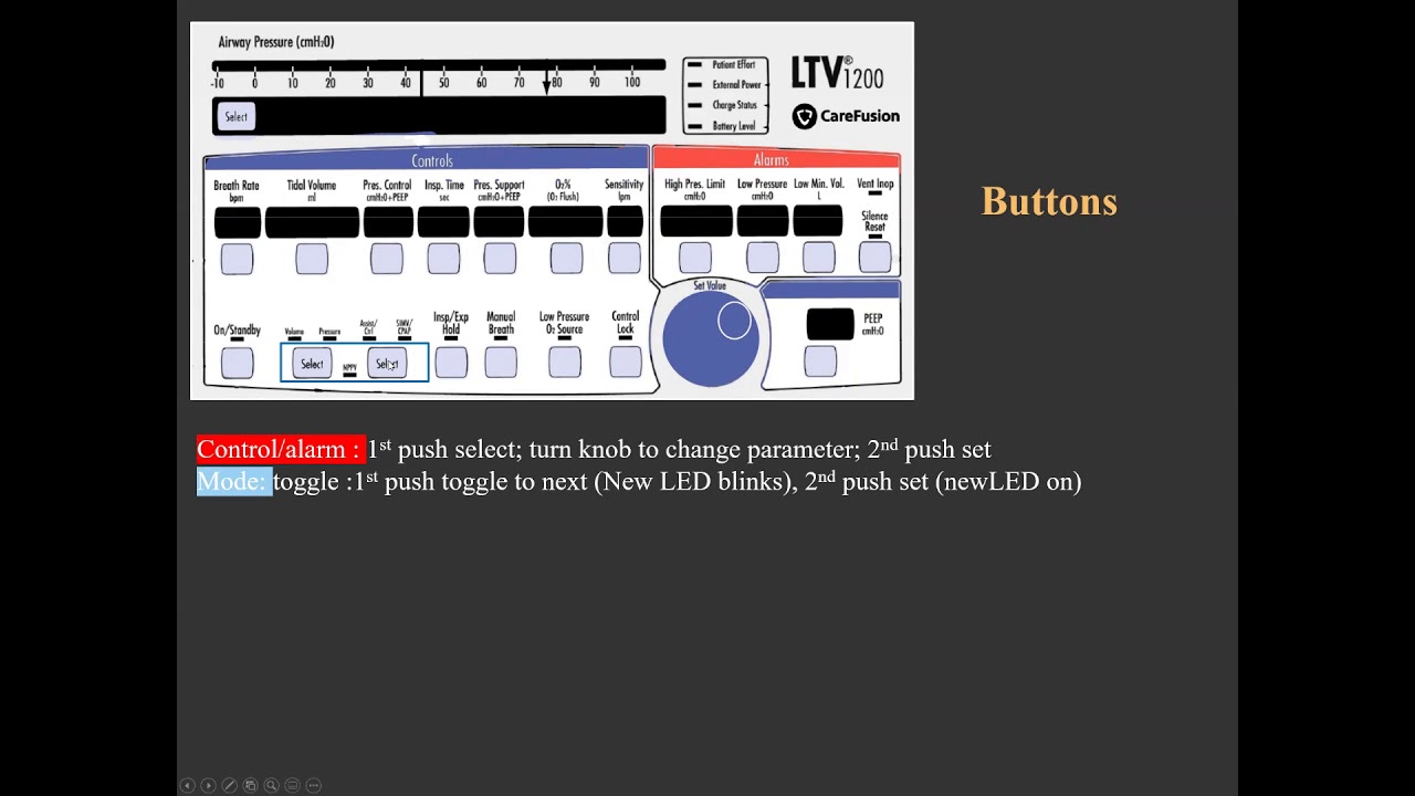 Use of the LTV 1200 Ventilator During the COVID-19 Pandemic - YouTube