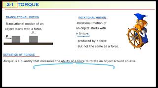 Definition of Torque, Chapter 2, Section 1, Course 1