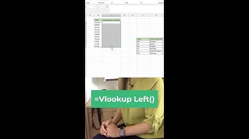 Vlookup Left in Excel