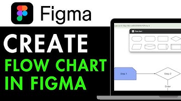 How to Create a Flowchart in Figma 2025 (Complete Guide)