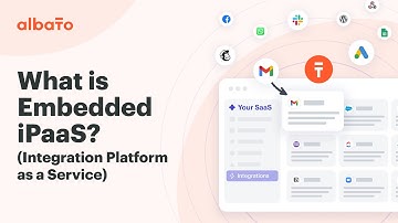 What is Embedded iPaaS (Integration Platform as a Service)?