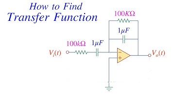 How To Find Transfer Function for Opamp circuit | Inverting Opamp Transfer Function | Solved Problem