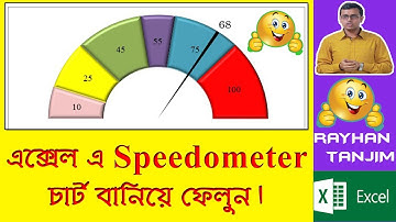 Create Speedometer Chart in Excel || MS Excel Tutorial Bangla