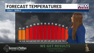 Storm Chances Increase This Weekend as Heat and Humidity Continue
