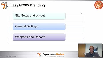 EasyAP365 Branding | DynamicPoint