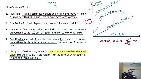 FMHM-1- Fluid and their properties part - I