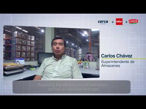 Cerca Technology |