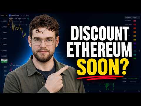 Video preview for Ethereum: Signals To Find The Bottom Before The Next Bull Run