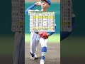 甲子園急速表示ランキング。県大高崎石垣元気他。#県大高崎#石垣元気
