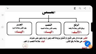 درس المثنى