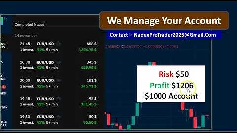 The Best Binary Options Trading Strategy for Beginners | Binary Options Strategy for Beginners