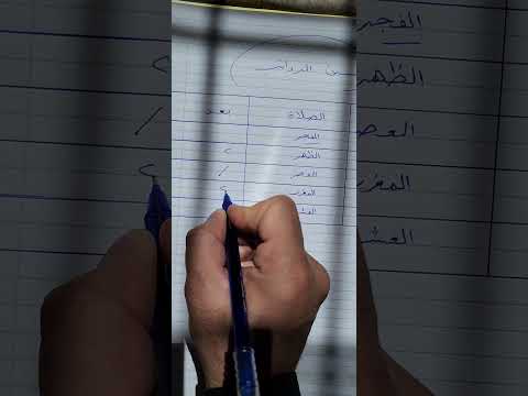 السنن الرواتب في اليوم والليلة