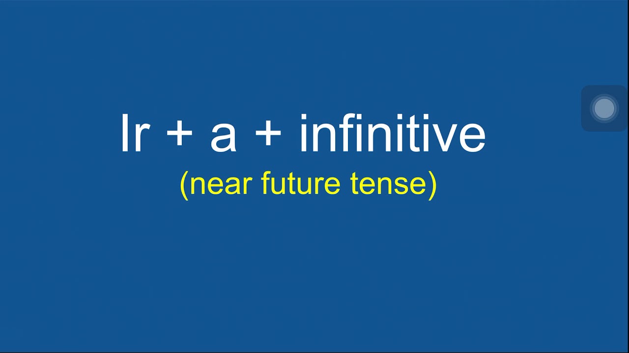 Ir + a + infinitive (Near Future Tense) Spanish 