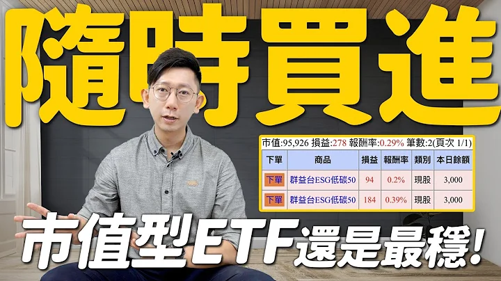 随时能买的ETF怎么选？买来买去「市值型ETF」最稳！（大侠对帐单+11分钟超完整解析）00923 ESG 存股 ETF 定期定额 高股息ETF 股息 股利 配息 股票 被动收入 - 天天要闻