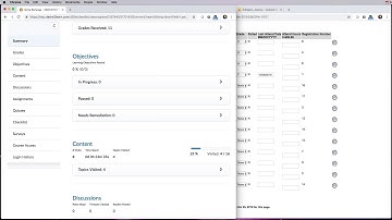 Entering Final Grades