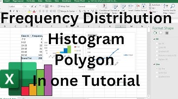 Frequency Distribution, Histogram, and Frequency Polygon in Excel | Hindi/Urdu Tutorial