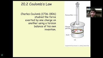 Electrodynamics lecture 1