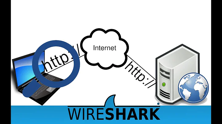 HTTP Traffic Analysis using Wireshark-1