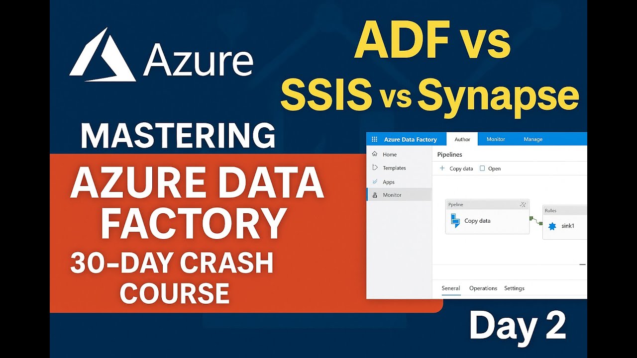 Master Azure Data Factory Day 2 of 30-Day ADF Crash Course - YouTube