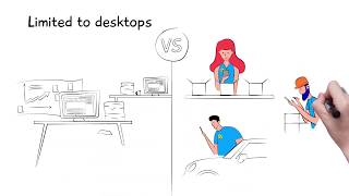 Famous Is Your Intranet Reaching Your Deskless Workforce? | StaffConnect Wealth
