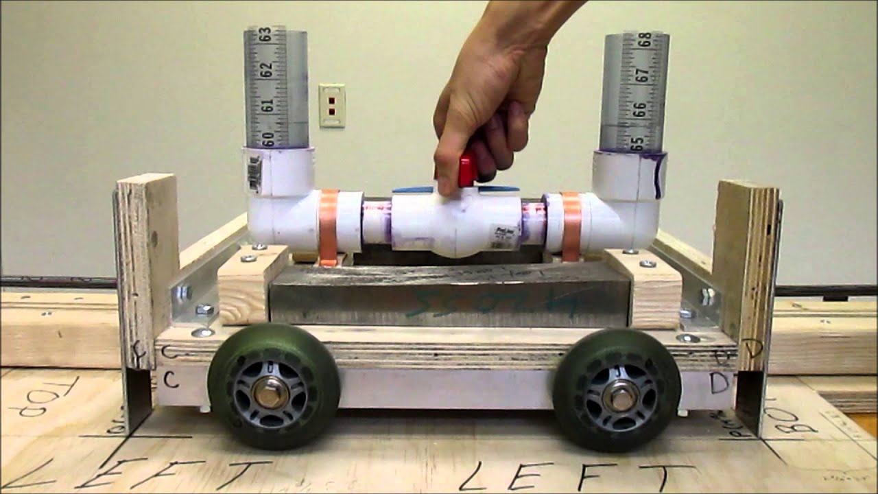 Tuned Liquid Column Damper Experimentation YouTube