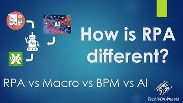 How is RPA different? | RPA Vs Macro | RPA Vs BPM | RPA Vs AI | Cognitive & Intelligent Automation