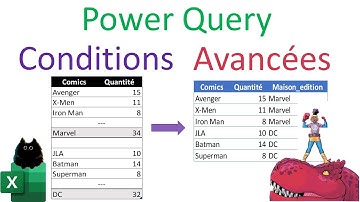 Power Query : Comment utiliser les fonctions de conditions avancées dans Excel et Power BI
