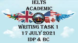 17 July 2021 IELTS / Writing Task 1 / Academic / Exam Review / INDIA